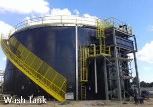 jenis coating wash tank