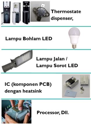 Heatsink lampu lED Heatsink Compound