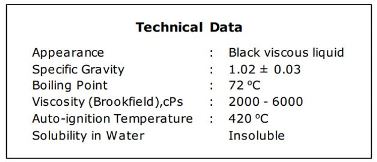 chemicals untuk wire rope