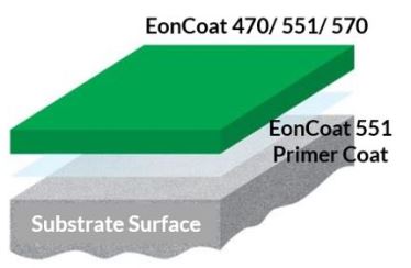 coating eon eoncoat551