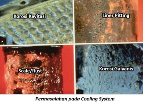 masalah pada sistem pendingin mesin diesel