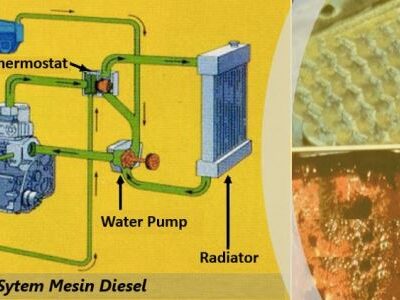 Radiator coolant untuk mesin diesel