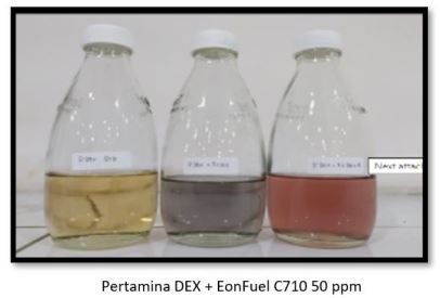 pewarna minyak solar eonfuel