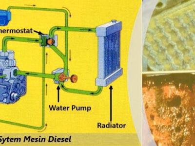 01. Mengurangi Downtime Equipmentcle.eonchemicals.com 01. Mengurangi Downtime Equipmentcle.eonchemicals.com
