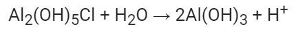 poly aluminium chloride pac