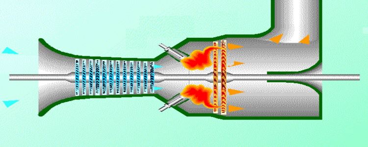 turboklin 500 gas turbine compressor cleaning