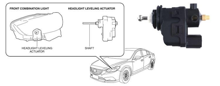 head lamp automotive lubricant