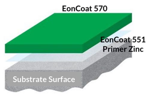 tank coating terbaik cat anti karat untuk tangki