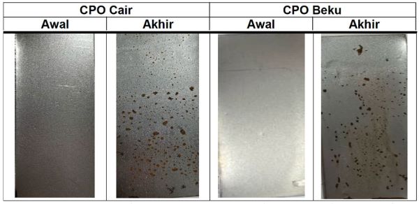 Hasil CPO Tank Cleaning Chemicals Lab Test