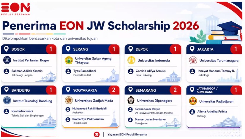 daftar nama penerima beasiswa berdasarkan jalur seleksinya